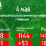 За сутки в Берёзовском подтвердился еще один случай заболевания коронавирусной инфекцией - Березовский городской округ
