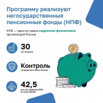 С 1 января 2024 года в России начала действовать программа долгосрочных сбережений
