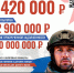 О контрактной службе в Вооруженных силах Российской Федерации - Березовский городской округ